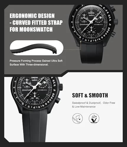 REBANDACE Black Silicone Watch Band for Omega x Swatch Moonswatch 20mm | Cut-to-Size, No-Gap Fit thumbnail 3