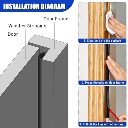 Protalwell Black Silicone Weather Stripping Door Seal 6.35mm (1/4") T × 9.53mm (3/8") W | Seals Gaps & Reduces Noise thumbnail 3