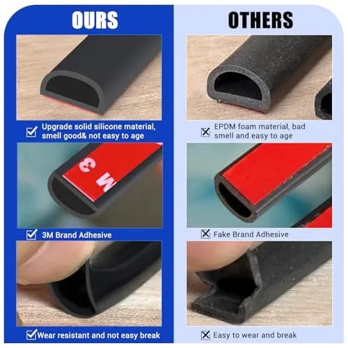 Protalwell D-Shaped Silicone Weather Stripping 6.35mm (3/8") W × 5.08mm (5/16") T — 6.1m (20FT) Roll | Seals Gaps & Reduces Noise thumbnail 5