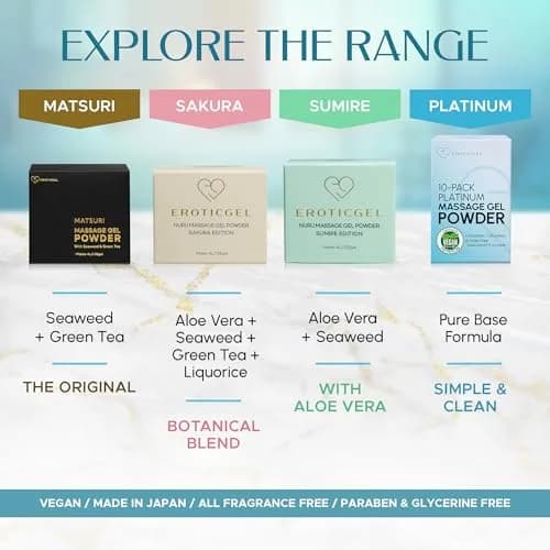 EROTICGEL Japanese Nuru Massage Gel Powder Platinum 10x5g (50g Total) | Vegan, Made in Japan, Fragrance-Free thumbnail 7