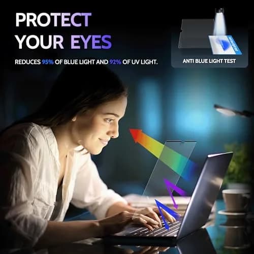Peslv Magnetic Screen Protector for MacBook Pro 14 Inch | Blue Light & Glare Filter (14.2") thumbnail 3