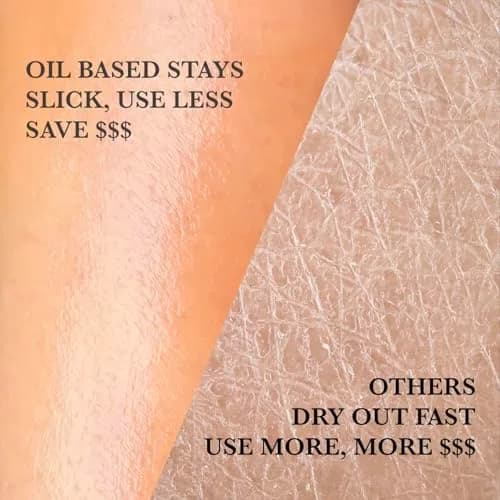 Bator Balm Unscented Gentlemen's Long Lasting Moisturizing Lubricant 177ml (6 Fl Oz) | Easy Clean Up Oil Based Lube thumbnail 4