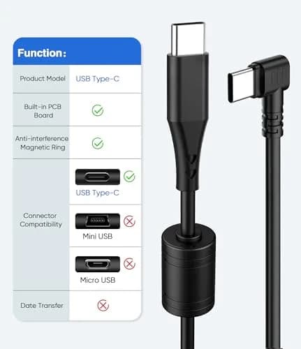 Gonifeto USB C to USB C Dash Cam Power Cord, 3Ft | Thick Copper Shielding & 90° Angle thumbnail 2
