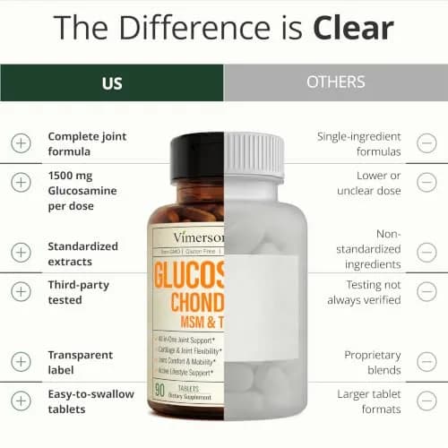 Vimerson Health Glucosamine Chondroitin MSM Joint Supplement 1500 mg (90 Tablets) | Supports Cartilage & Mobility thumbnail 6