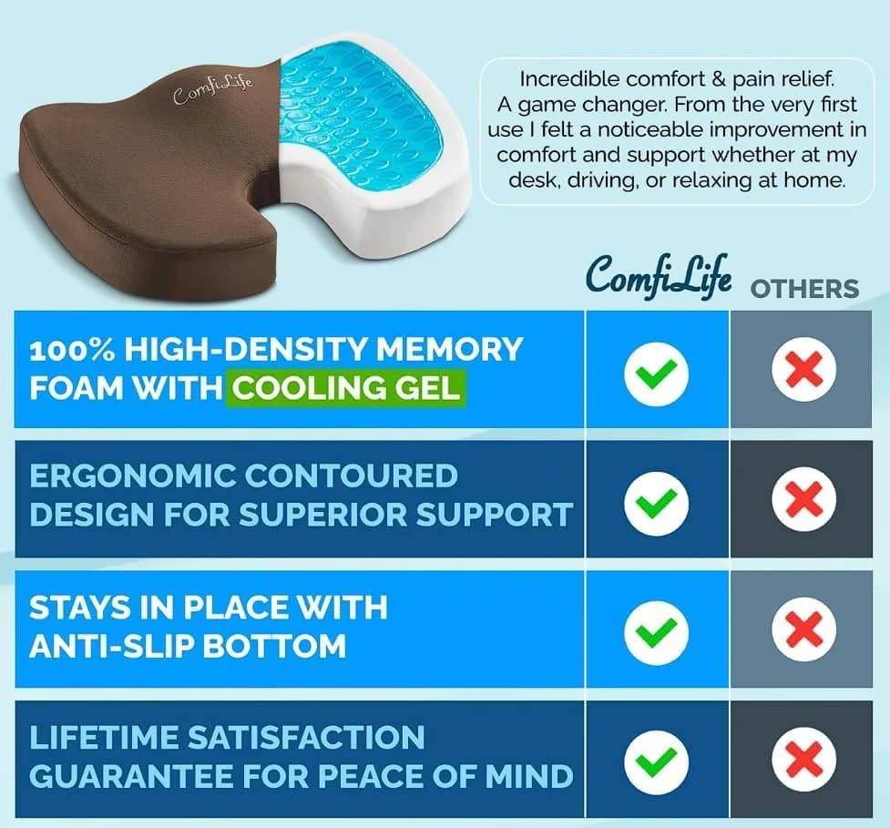 ComfiLife Gel Memory Foam Seat Cushion with Cooling Gel Layer & U-Shape Cutout | Doctor Recommended for Back & Sciatica Relief (Brown, 17.5" x 13.7" x 2.8") thumbnail 8