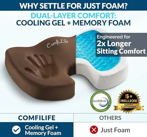 ComfiLife Gel Memory Foam Seat Cushion with Cooling Gel Layer & U-Shape Cutout | Doctor Recommended for Back & Sciatica Relief (Brown, 17.5" x 13.7" x 2.8") thumbnail 2