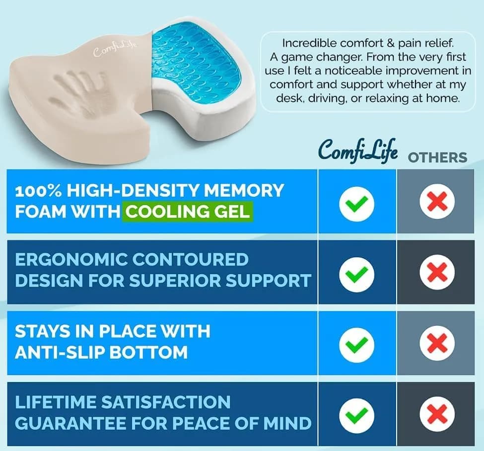 ComfiLife Gel Memory Foam Seat Cushion with Cooling Gel Layer | 43.9cm x 34.8cm x 7.1cm (17.3" x 13.7" x 2.8") thumbnail 8