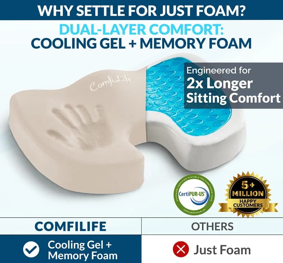 ComfiLife Gel Memory Foam Seat Cushion with Cooling Gel Layer | 43.9cm x 34.8cm x 7.1cm (17.3" x 13.7" x 2.8") thumbnail 3