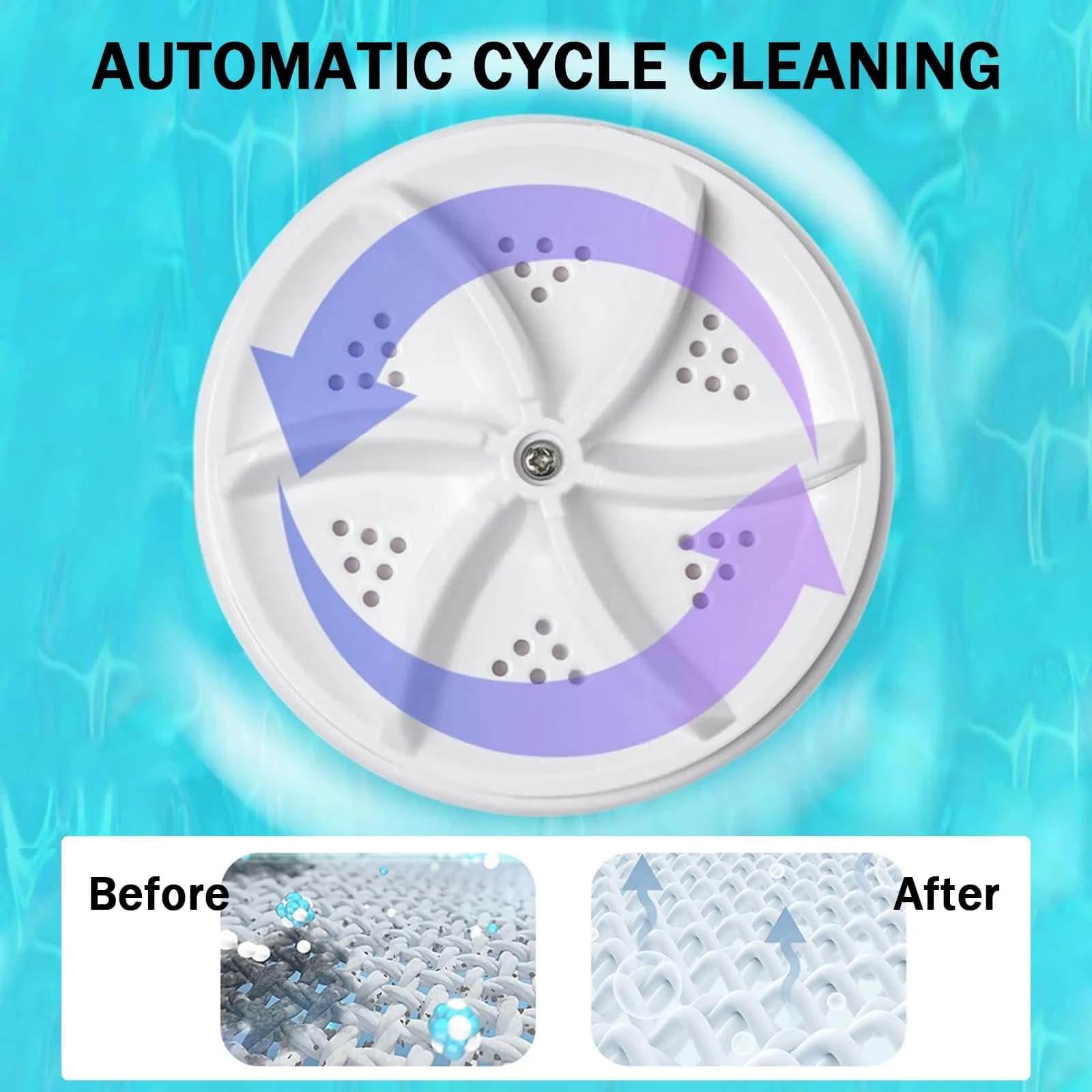 VJK Mini Portable USB Washing Machine for Clothes and Dishes, White (1-Pack) thumbnail 4