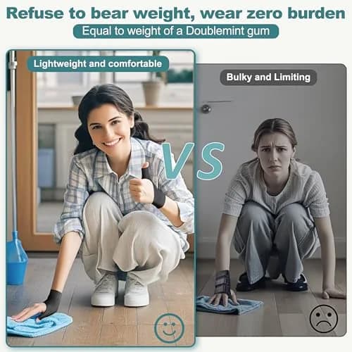 YISDU Wrist Thumb Brace Medium Black | Support for Arthritis & Tendonitis thumbnail 3