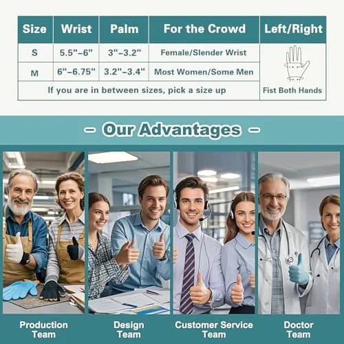 YISDU Wrist Thumb Brace Medium (20g) | Lightweight Compression Stabilizer for De Quervain's & Arthritis thumbnail 7