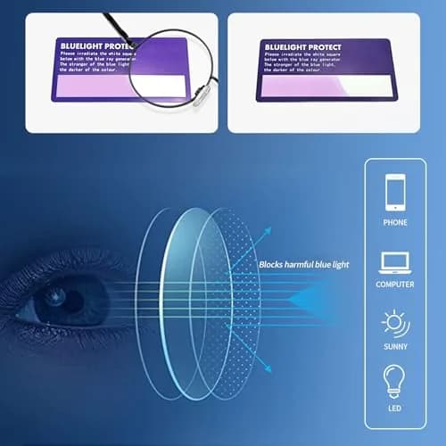 Joopin Blue Light Glasses Small Round Black UV Protection | Stylish Digital Eye Shield (70-120 chars) thumbnail 3