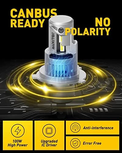 AUXITO H4 LED Bulb 6500K White 1:1 Mini Size Pack of 2 | Plug and Play Headlight Upgrade thumbnail 5