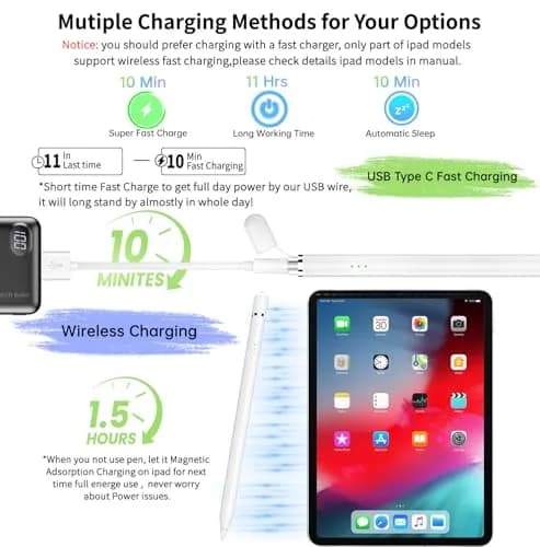 STYLUSLINK Apple Pencil Alternative for iPad 6-11th Gen, Mini 5-7, Air 3-5, Pro 13"/11" | Fast Charge, Precise, Magnetic thumbnail 4