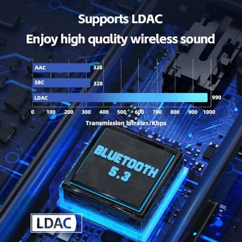 FiiO BTR11 Bluetooth 5.3 Receiver LDAC 3.5mm Headphone Amplifier Adapter with Mic (Black) thumbnail 3