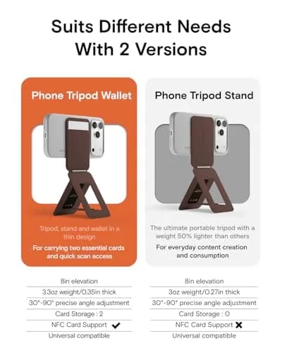 MOFT Phone Tripod Stand & Wallet, NFC Card Holder, Hold 1-2 Cards | Slim 0.94cm Profile for Mobile Content thumbnail 2