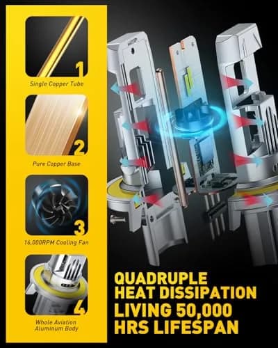 AUXITO H13/9008 LED Fog Bulbs - 900% Brighter White, 360° Illumination, Pack of 2 thumbnail 6
