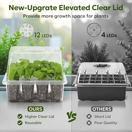 MIXC Seed Starter Kit with Grow Light & Humidity Dome | Indoor Plant Germination Set thumbnail 2