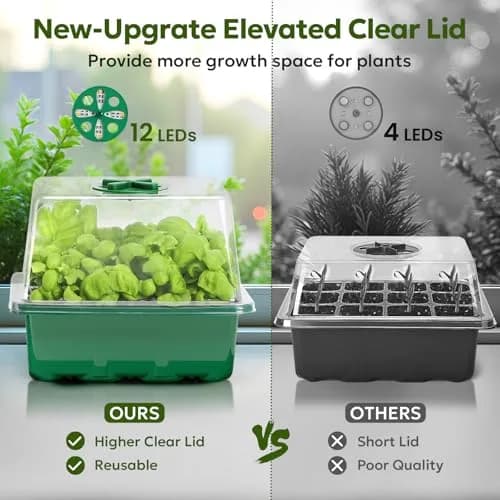 MIXC Green 6 Pack Seed Starter Kit with Grow Light & Humidity Dome | Indoor & Outdoor Plant Germination thumbnail 2