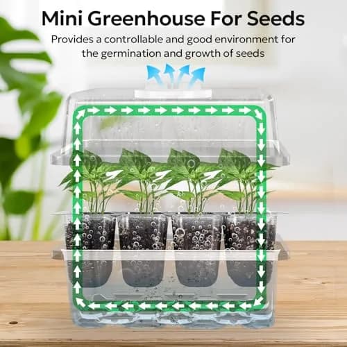 MIXC 10 Pack Seed Starter Tray Kit with Humidity Dome & 120 Cells | Reusable Seedling Propagation Trays with Drainage & Adjustable Vent thumbnail 4