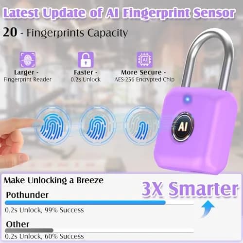 Pothunder Fingerprint Padlock, Smart Lock, Locker Lock, APP Unlock, USB Rechargeable, Lavender Purple | High Recognition Rate thumbnail 3