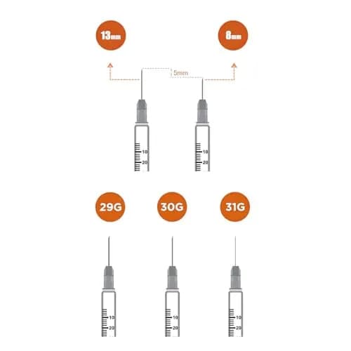 Loucoia 1ml Syringes with 30G 5/16" (8mm) Needle | Industrial Lab Use, Individually Wrapped thumbnail 3