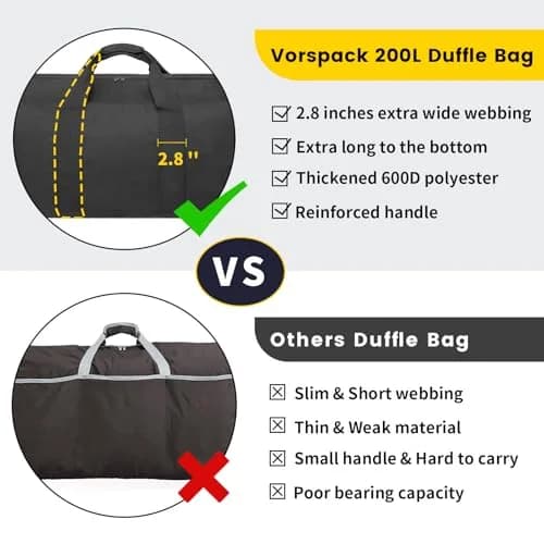 Vorspack 250L Extra Large Duffle Bag for Travel, Camping - Black | Heavy Duty Polyester with Padded Handle thumbnail 3