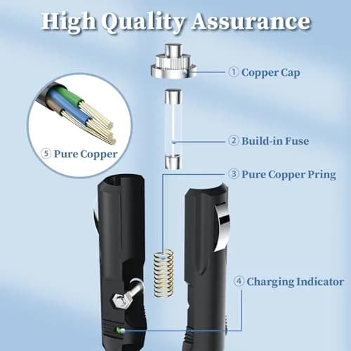 JATERSERN Car Charger for EF ECOFLOW Delta/River Power Cord 1.5M | Over-Voltage & Over-Load Protection thumbnail 6