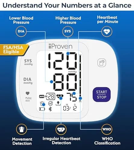iProvèn Bluetooth Blood Pressure Monitor with App Integration & Large Backlit Display | Clinically Accurate Readings thumbnail 4