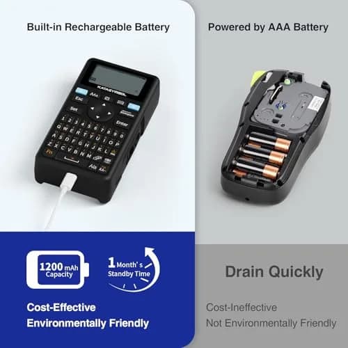 SUPVAN E11 Bluetooth Label Maker Machine with 4 Tapes & Keyboard | 14.7cm (5.8") Black thumbnail 3