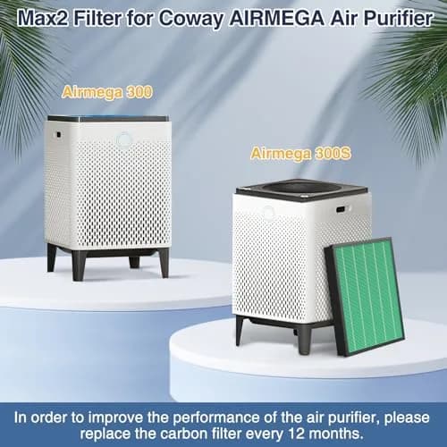 Cabiclean 2-in-1 HEPA + Activated Carbon Filter Set for Coway AIRMEGA Max2 300/300S Air Purifier | Captures 99.97% Particles & Odors thumbnail 2