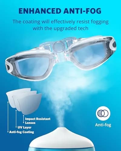 Aegend Swim Goggles, No Leaking Full Protection Adult Youth with Tinted Lens | Panoramic 180° View thumbnail 3