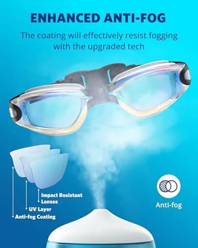 Aegend Mirrored Swim Goggles for Adults & Youth | Anti-Fog, UV Protection, Leakproof thumbnail 3