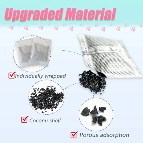PurifyLogix Natural Activated Charcoal Filters for Hooded Cat Litter Box, 12 Pack | Odor Control Replacement thumbnail 3