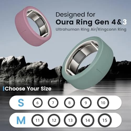 sylacor 10 Pack Ring Cover for Oura Ring Gen 4/3, 10 Units | Protects Against Scratches thumbnail 2