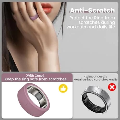 sylacor 10 Pack Ring Cover for Oura Ring Gen 4/3, 10 Units | Protects Against Scratches thumbnail 3