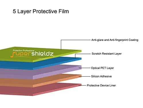 Supershieldz Matte Screen Protector for Kindle Paperwhite 2024 | Anti-Glare 7-inch thumbnail 2