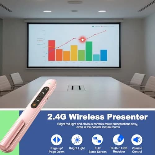 QUI Presentation Clicker with Volume Control, Wireless Presenter Remote, Pink | 328ft Wireless Range thumbnail 2