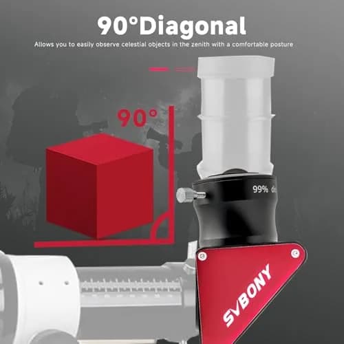 SVBONY SV188P 2-inch 90° Dielectric Mirror Diagonal 650g (22.9 oz) | 99% Reflectivity for Bright, Clear Views thumbnail 7