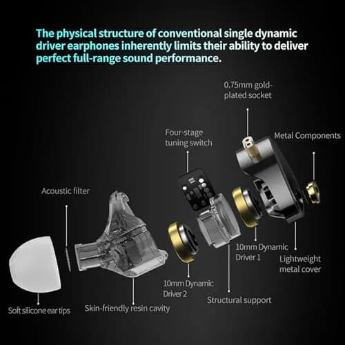 CCA KZ Castor Pro Tunable In Ear Monitor 20-40000Hz, 16Ω Impedance, Customizable Sound, Deep Bass, Wired 3.5mm Earphones thumbnail 3
