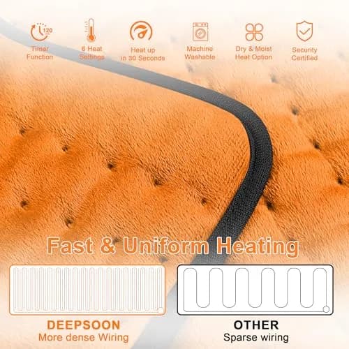 Deepsoon Electric Heating Pad for Back 33x17 Inch | Muscle Pain Relief with 6 Heat Settings & Auto Shut-Off thumbnail 7