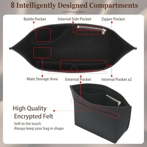 Doxo Felt Purse Organizer Insert for Longchamp Le Pliage Small, Black 21.5cm (8.5 inches) | Keeps Bags Structured thumbnail 4