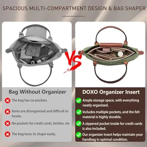 Doxo Felt Purse Organizer Insert for Longchamp Le Pliage Small, Black 21.5cm (8.5 inches) | Keeps Bags Structured thumbnail 5