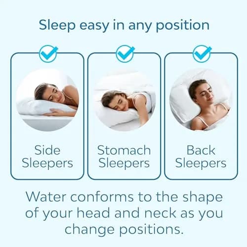 Mediflow Water Pillow Memory Foam Water Technology | Neck Pain Relief & Sleep Support (4 Pillows) thumbnail 4