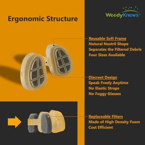 WoodyKnows Nasal Filters for Dusty Activities | Reusable Silicone Dust Masks (Trial S/M/L/XL) thumbnail 6