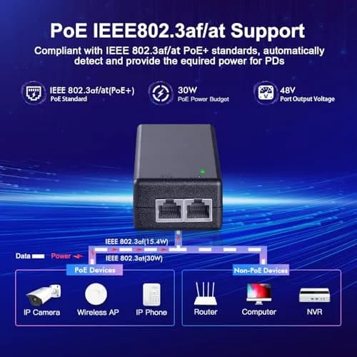 MokerLink 2.5 Gigabit PoE Injector 30W | 2.5G/1G/100M Ethernet, Plug & Play, 100 Meters Range thumbnail 3