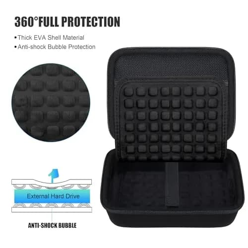 BOVKE Hard Drive Case for Western Digital & Seagate Desktop HDD 6TB-28TB | Shockproof & Durable thumbnail 5