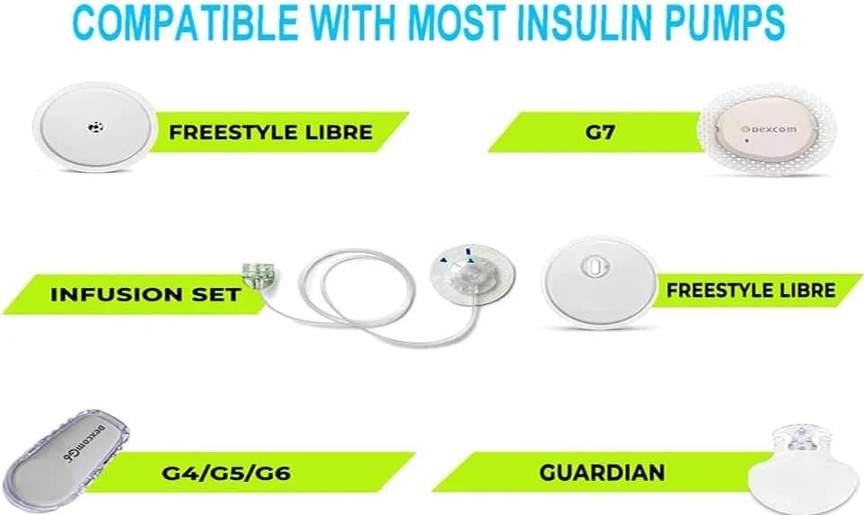 CUKICUKIGO Adhesive Patches for CGM Sensors 55 Count (156 g) | Waterproof & Skin-Friendly for Libre, G7, Enlite thumbnail 3