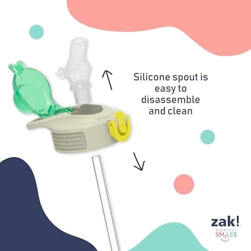 Zak Designs Hello Kitty Sage 16oz (473ml) Leak-Proof Straw Kids Water Bottle | BPA-Free Plastic for Daily Hydration thumbnail 7