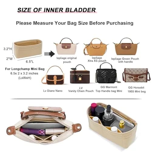 LOUKAYCCI Felt Purse Organizer Insert for Longchamp Le Pliage Mini | Lightweight Felt, 3 Compartments, Fits XS Bags thumbnail 2